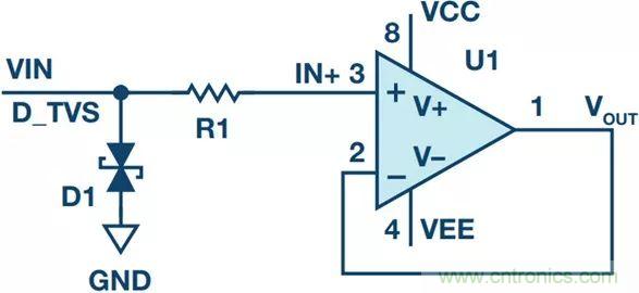 當(dāng)電子元件性能下降，如何保護(hù)您的模擬前端？