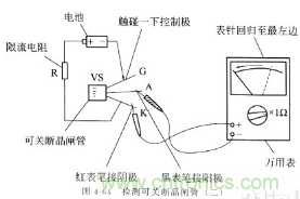 三大檢測晶閘管方法分析，你都會嗎？
