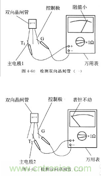 三大檢測晶閘管方法分析，你都會嗎？
