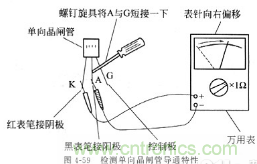 三大檢測晶閘管方法分析，你都會嗎？