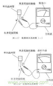 三大檢測晶閘管方法分析，你都會嗎？
