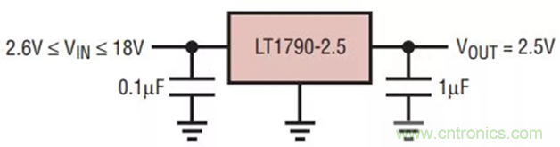 【干貨 】 如何選擇合適的基準(zhǔn)電壓源？（一）