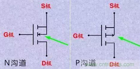 掌握MOS管選型技巧，老司機(jī)只要七步！