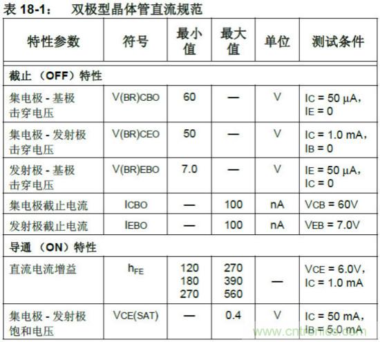 收藏！5V轉(zhuǎn)3.3V電平的19種方法技巧