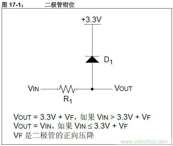 收藏！5V轉(zhuǎn)3.3V電平的19種方法技巧