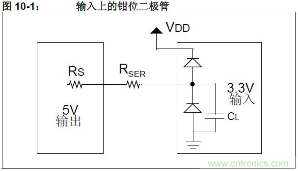 收藏！5V轉(zhuǎn)3.3V電平的19種方法技巧