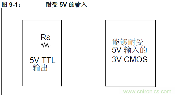 收藏！5V轉(zhuǎn)3.3V電平的19種方法技巧