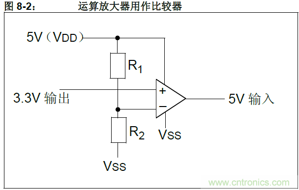 收藏！5V轉(zhuǎn)3.3V電平的19種方法技巧
