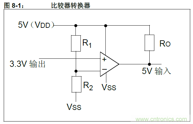 收藏！5V轉(zhuǎn)3.3V電平的19種方法技巧