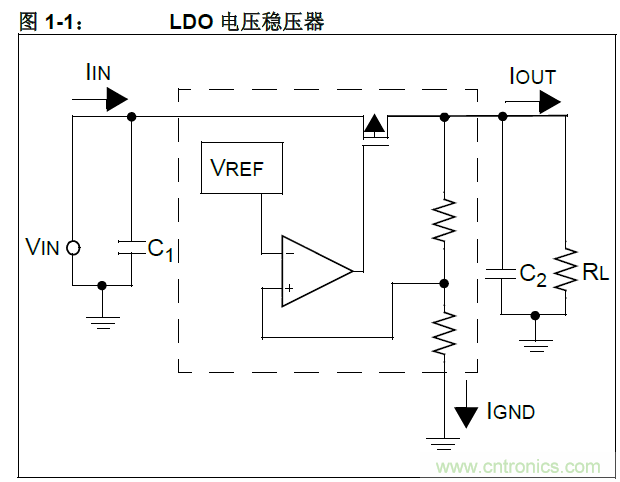 收藏！5V轉(zhuǎn)3.3V電平的19種方法技巧
