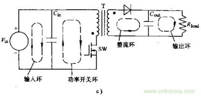 如何做好開關(guān)電源設(shè)計最重要的一步？（一）