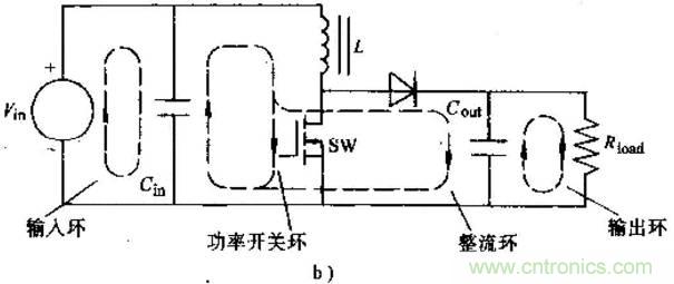 如何做好開關(guān)電源設(shè)計最重要的一步？（一）