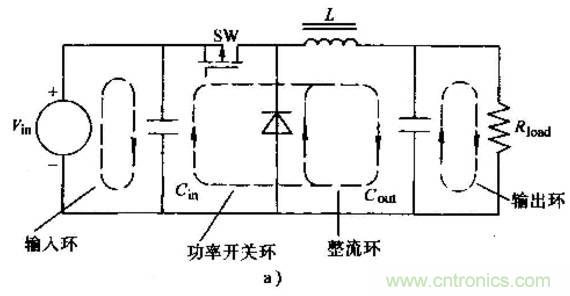 如何做好開關(guān)電源設(shè)計最重要的一步？（一）
