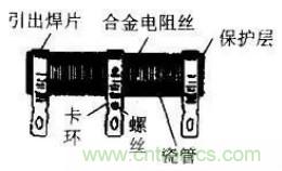 常見電阻器分類，你真的知道嗎？
