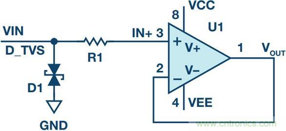 當(dāng)電子組件性能下降，如何保護(hù)您的模擬前端？