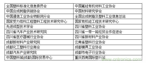 金牌展商權(quán)威協(xié)會共助力，成都塑料工業(yè)展招商邀觀工作達新高度