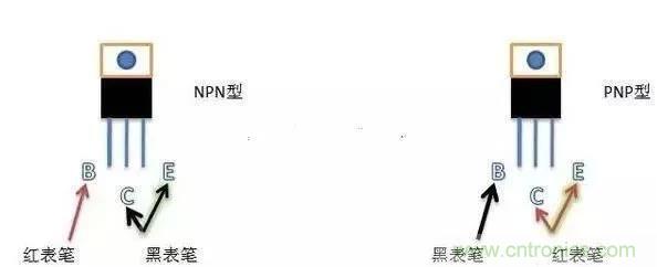 四句口訣讓你分分鐘玩轉(zhuǎn)三極管！