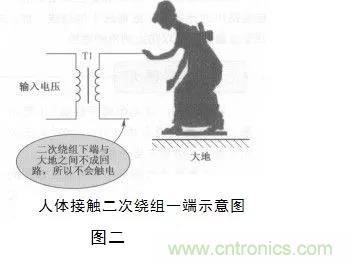 變壓器的冷知識(shí)你知道嗎？