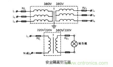 變壓器的冷知識(shí)你知道嗎？