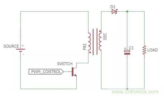 一文讀懂反激變換器種類(lèi)、電路、效率、工作原理！