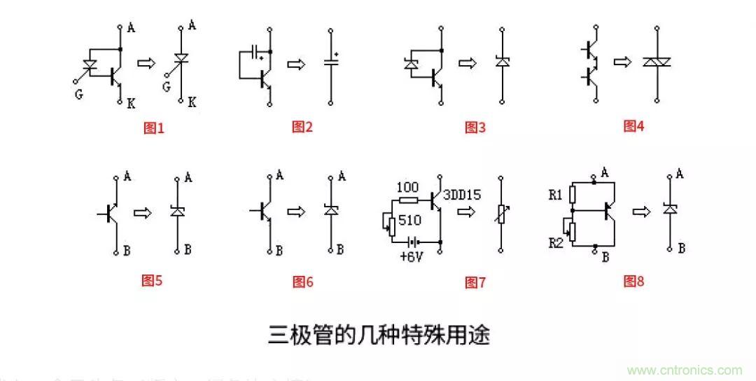 關(guān)于三極管的冷門小知識，你都知道嗎？