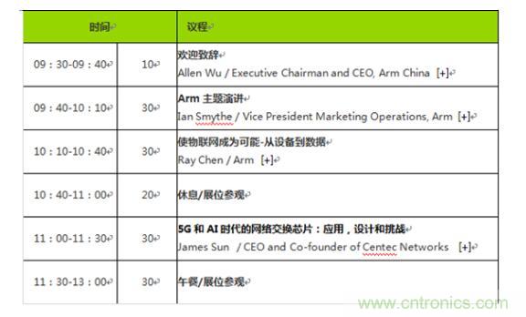 2019 Arm年度技術(shù)論壇召開在即，改變世界的計(jì)算解決方案