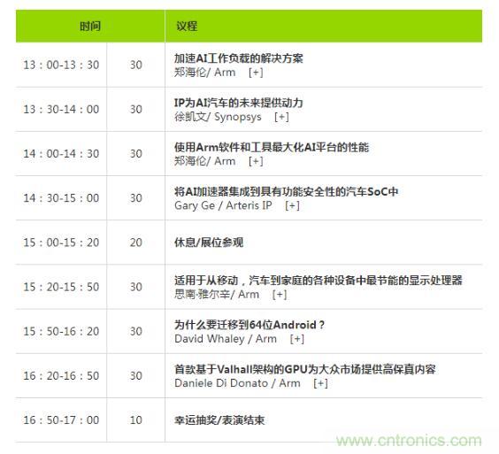 2019 Arm年度技術(shù)論壇召開在即，改變世界的計(jì)算解決方案