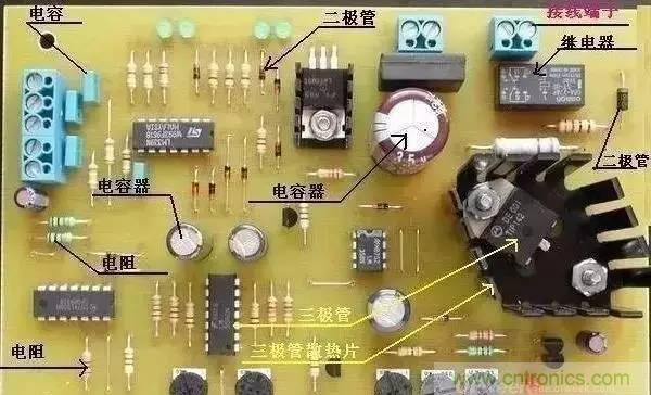 20個硬件工程師隨時(shí)可能用得上的電路圖