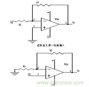 20個硬件工程師隨時(shí)可能用得上的電路圖