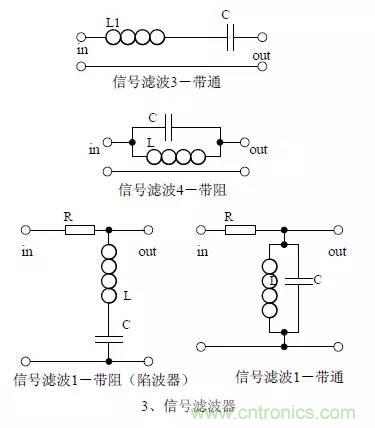20個硬件工程師隨時(shí)可能用得上的電路圖
