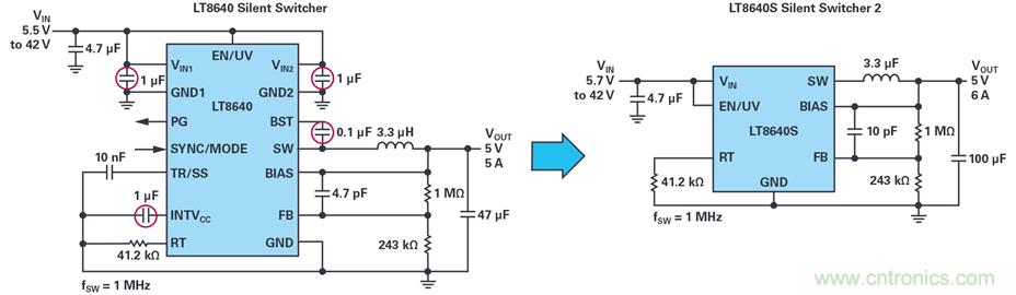 是否可以將低EMI電源安裝到擁擠的電路板上？
