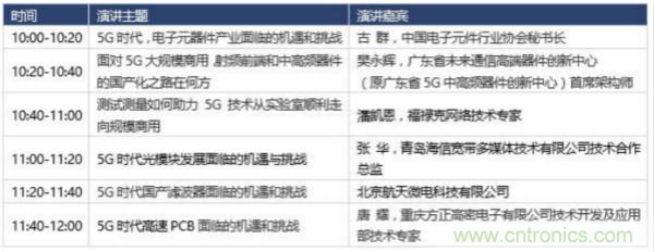 360度視角，一文帶你全覽第94屆中國電子展同期活動(dòng)！