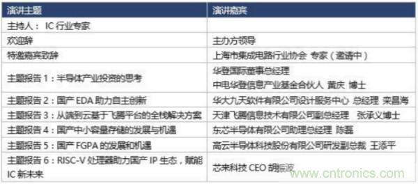 360度視角，一文帶你全覽第94屆中國電子展同期活動(dòng)！