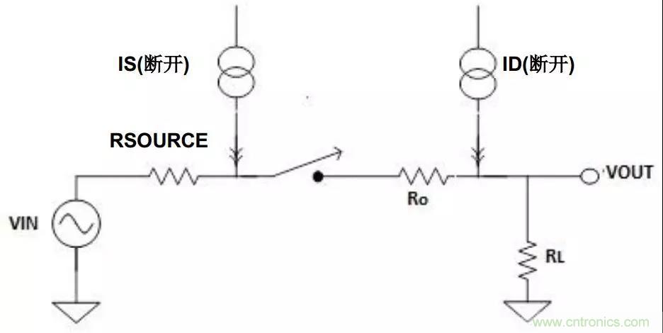 低漏電多路復(fù)用器在高阻抗PLC系統(tǒng)中是否重要？