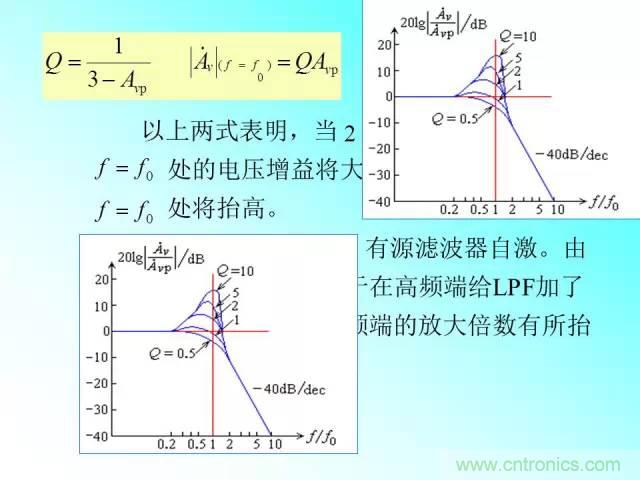 濾波電路大全，收藏以備不時之需！