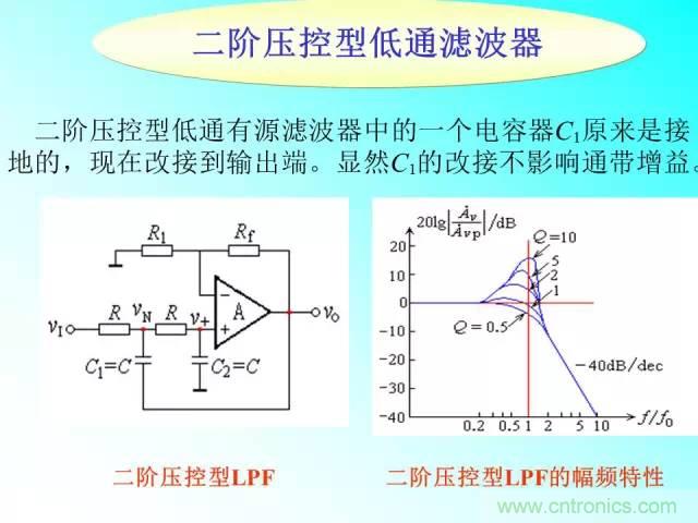 濾波電路大全，收藏以備不時之需！
