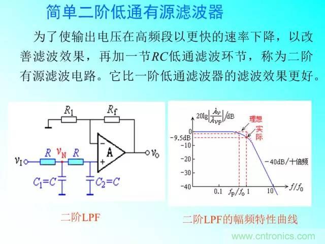 濾波電路大全，收藏以備不時之需！