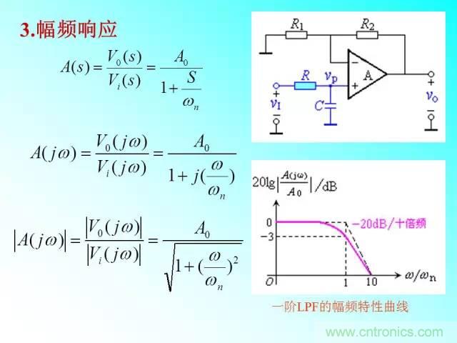 濾波電路大全，收藏以備不時之需！