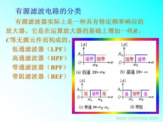濾波電路大全，收藏以備不時之需！