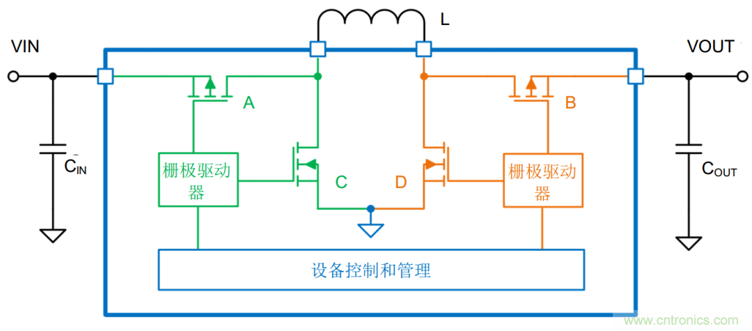是否存在實現(xiàn)DC/DC電壓轉(zhuǎn)換的通用工具？