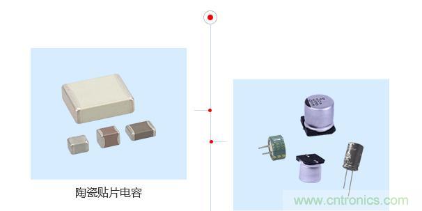 陶瓷電容器的用途與電容器熱擊穿原因是什么？