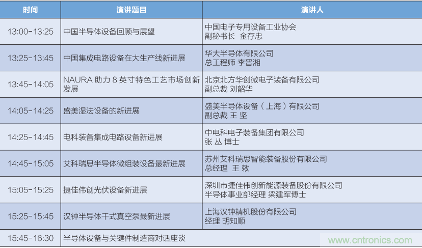 匯集電子信息產(chǎn)業(yè)發(fā)展熱點(diǎn)，第94屆中國電子展盛大開幕