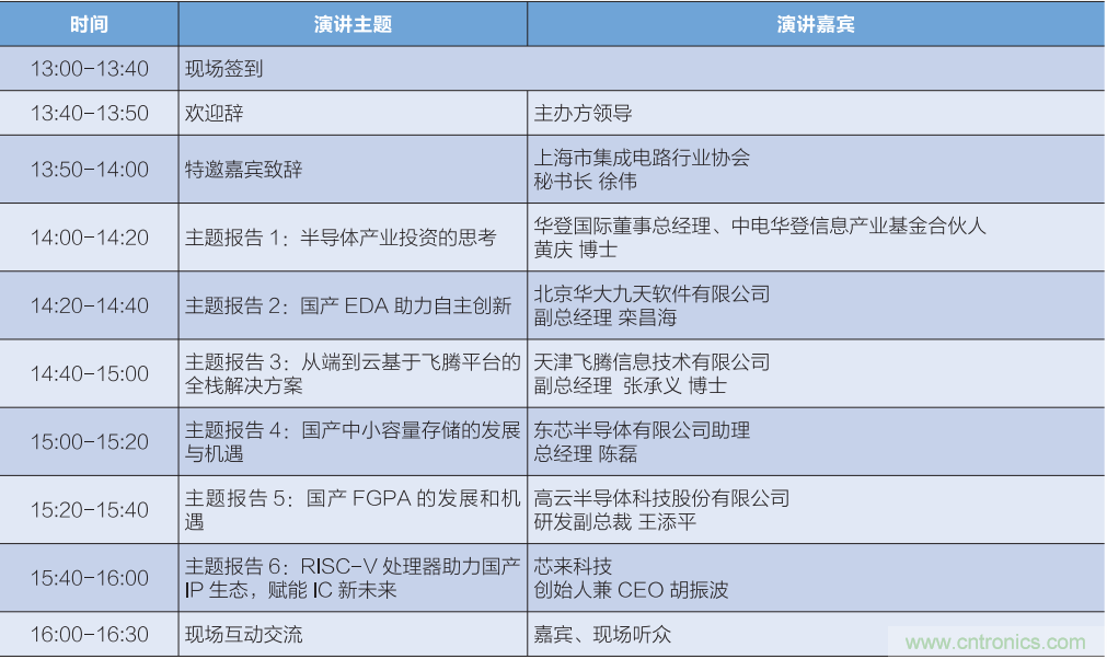 匯集電子信息產(chǎn)業(yè)發(fā)展熱點(diǎn)，第94屆中國電子展盛大開幕