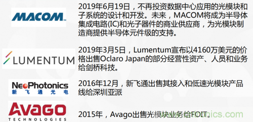 5G時代下，射頻器件、光模塊、PCB等電子元器件產(chǎn)業(yè)面臨的機(jī)遇與挑戰(zhàn)?