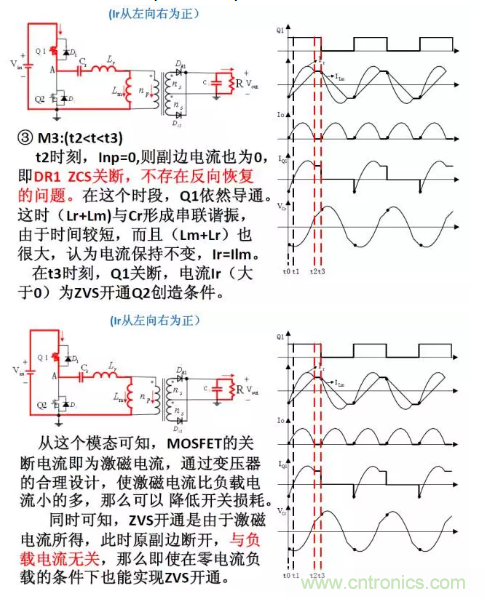 很完整的LLC原理講解，電源工程師收藏有用！?