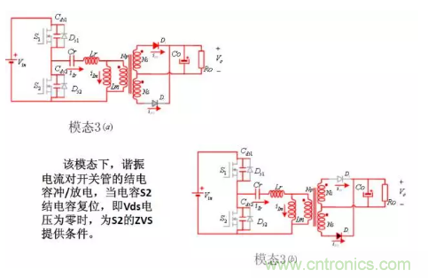 很完整的LLC原理講解，電源工程師收藏有用！?