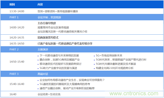 5G應(yīng)用即將到來(lái) 我們?cè)撊绾螕肀磥?lái)？
