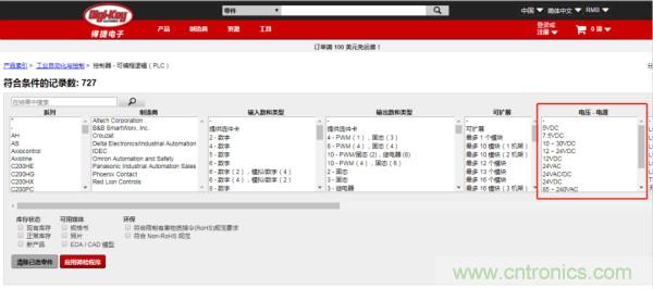 記住這5點(diǎn)，迅速搞定PLC選型！