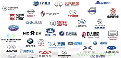 發(fā)言&參會(huì)嘉賓陣容公布！匯聚200+激光雷達(dá)廠商、整車廠的汽車激光雷達(dá)前瞻技術(shù)盛會(huì)！