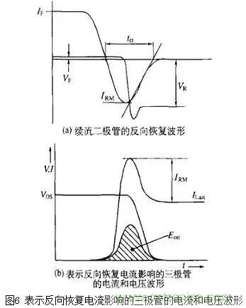 二極管的電容效應、等效電路及開關(guān)特性